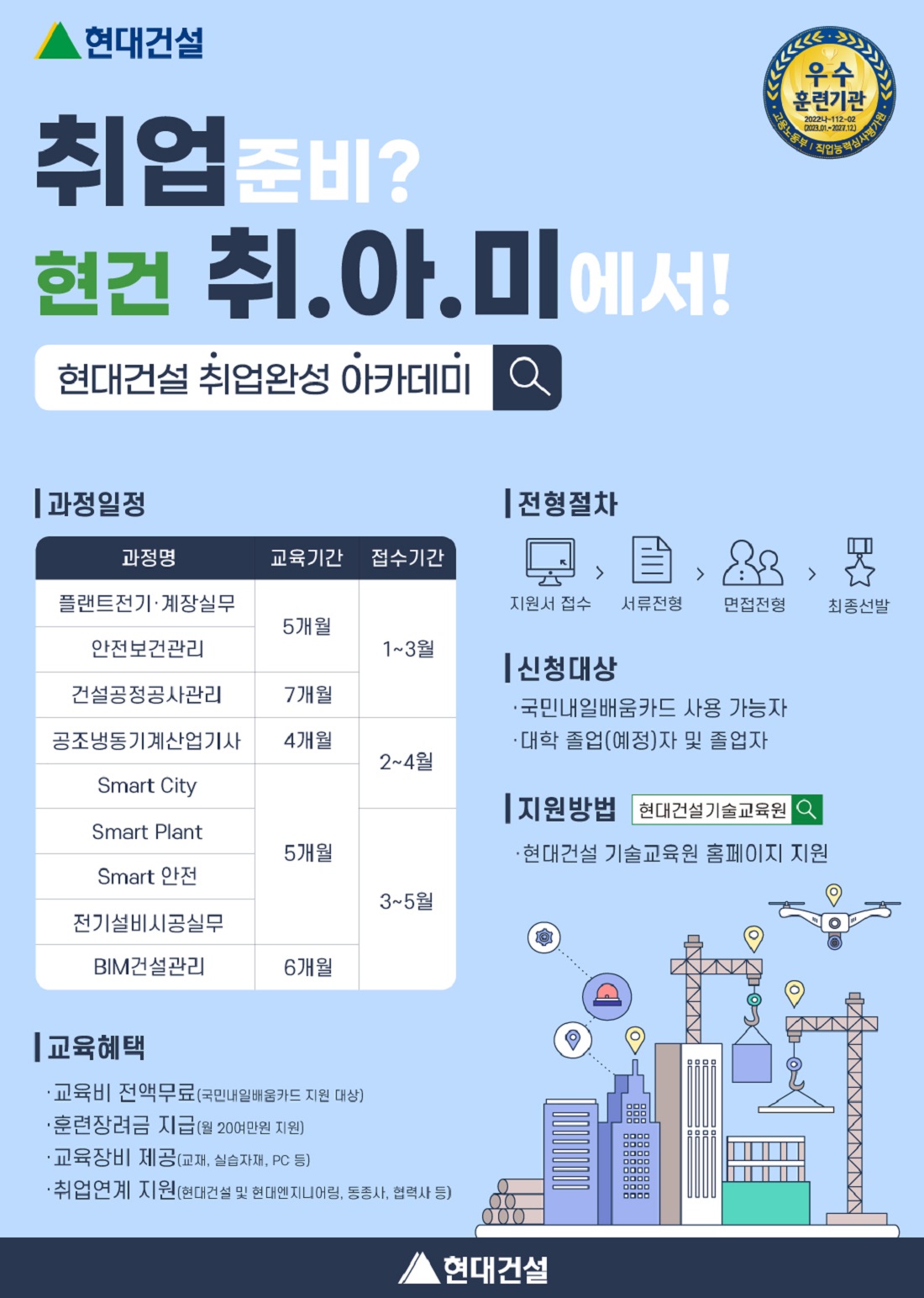 현대건설 기술교육원, ‘취업완성 아카데미’ 상반기 교육생 모집 현대건설 기술교육원, ‘취업완성 아카데미’ 상반기 교육생 모집